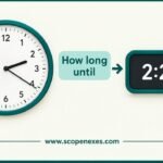 How Long Until 2:20 PM